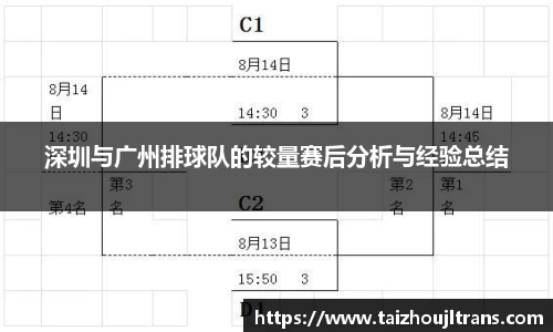 雷竞技