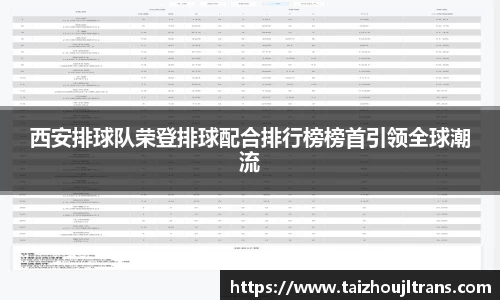 雷竞技官网地址