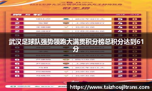武汉足球队强势领跑大满贯积分榜总积分达到61分