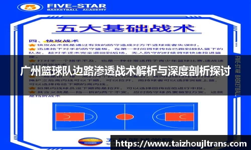 广州篮球队边路渗透战术解析与深度剖析探讨