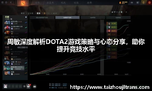 周敏深度解析DOTA2游戏策略与心态分享，助你提升竞技水平