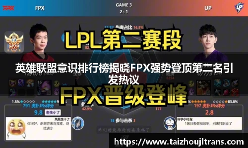 英雄联盟意识排行榜揭晓FPX强势登顶第二名引发热议