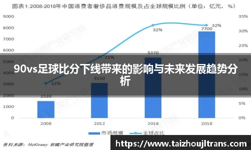雷竞技RAYBET